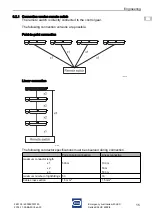 Preview for 15 page of Stahl EXLUX 6009/4 Series Operating Instructions Manual