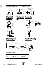 Preview for 18 page of Stahl EXLUX 6009/4 Series Operating Instructions Manual