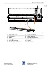 Preview for 7 page of Stahl EXLUX 6409/1 Series Operating Instructions Manual