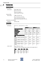 Preview for 8 page of Stahl EXLUX 6409/1 Series Operating Instructions Manual