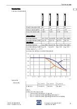 Preview for 9 page of Stahl EXLUX 6409/1 Series Operating Instructions Manual