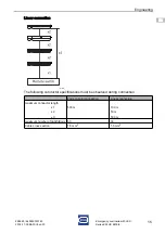 Preview for 15 page of Stahl EXLUX 6409/4 Series Operating Instructions Manual