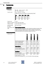 Предварительный просмотр 8 страницы Stahl EXLUX L402/2 Series Operating Instructions Manual