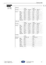 Preview for 11 page of Stahl FL60/2 Operating Instructions Manual