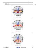 Preview for 13 page of Stahl FL60/2 Operating Instructions Manual