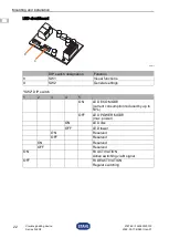 Preview for 22 page of Stahl FL60/2 Operating Instructions Manual