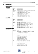 Preview for 7 page of Stahl FL60 Series Operating Instructions Manual