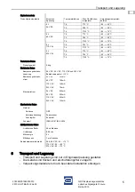 Preview for 7 page of Stahl FX15 Series Operating Instructions Manual