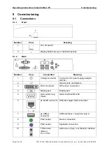 Предварительный просмотр 14 страницы Stahl IBPC-5x1 Operating Instructions Manual