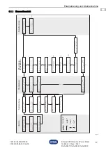 Предварительный просмотр 17 страницы Stahl is1+ 9441 Series Operating Instructions Manual