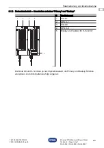 Предварительный просмотр 25 страницы Stahl is1+ 9441 Series Operating Instructions Manual