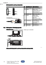 Предварительный просмотр 42 страницы Stahl is1+ 9441 Series Operating Instructions Manual