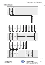 Предварительный просмотр 59 страницы Stahl is1+ 9441 Series Operating Instructions Manual