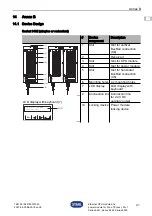 Предварительный просмотр 83 страницы Stahl is1+ 9441 Series Operating Instructions Manual