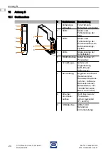 Preview for 24 page of Stahl is1+ 9442/35 Series Operating Instructions Manual