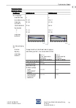 Preview for 13 page of Stahl is1+ 9475/32-04 2 Series Operating Instructions Manual