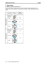 Предварительный просмотр 12 страницы Stahl ISpac 9143/10-065-150 0 Series Operating Instructions Manual