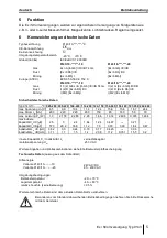 Предварительный просмотр 5 страницы Stahl ispac 9143 Operating Instructions Manual