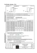 Предварительный просмотр 20 страницы Stahl ispac 9143 Operating Instructions Manual