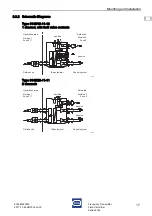 Предварительный просмотр 17 страницы Stahl ISpac 9146 Series Manual