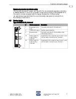 Preview for 29 page of Stahl ISpac 9147 Series Operating Instructions Manual