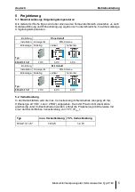 Предварительный просмотр 5 страницы Stahl ISpac 9162 Operating Instructions Manual