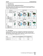 Preview for 5 page of Stahl ispac 9163 Operating Instructions Manual