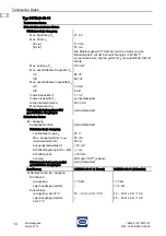 Preview for 12 page of Stahl ISpac 9175 Series Operating Instructions Manual