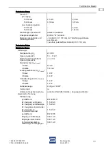 Preview for 13 page of Stahl ISpac 9175 Series Operating Instructions Manual