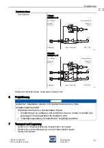 Preview for 15 page of Stahl ISpac 9175 Series Operating Instructions Manual