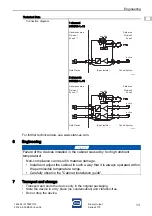 Preview for 36 page of Stahl ISpac 9175 Series Operating Instructions Manual