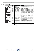 Preview for 8 page of Stahl ISpac 9182 Series Manual