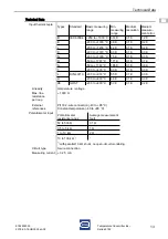 Preview for 13 page of Stahl ISpac 9182 Series Manual