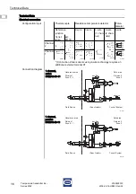 Preview for 16 page of Stahl ISpac 9182 Series Manual