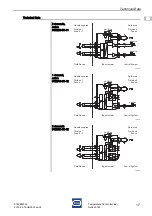 Preview for 17 page of Stahl ISpac 9182 Series Manual