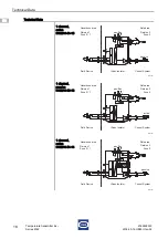 Preview for 18 page of Stahl ISpac 9182 Series Manual