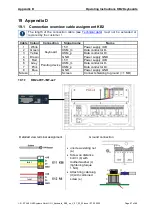 Предварительный просмотр 47 страницы Stahl KB2 Operating Instructions Manual