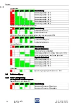 Preview for 18 page of Stahl L148 Series Operating Instructions Manual