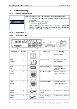 Предварительный просмотр 24 страницы Stahl Manta GMP 400 Series Operating Instructions Manual