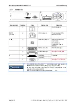 Предварительный просмотр 26 страницы Stahl Manta GMP 400 Series Operating Instructions Manual