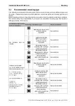 Preview for 8 page of Stahl MT 6-A Series Installation Manual