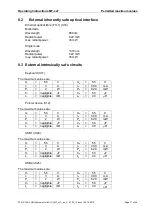 Предварительный просмотр 17 страницы Stahl MT 7 Series Operating Instructions Manual