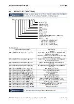 Предварительный просмотр 21 страницы Stahl MT 7 Series Operating Instructions Manual