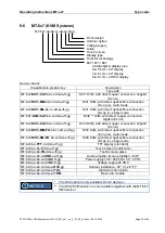 Предварительный просмотр 23 страницы Stahl MT 7 Series Operating Instructions Manual