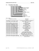 Preview for 10 page of Stahl OS-IT-479-2TX Operating Instructions Manual