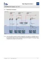 Предварительный просмотр 6 страницы Stahl PROFIBUS DP Series Operating Instructions Manual