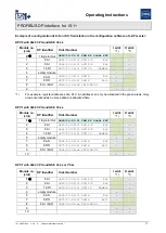 Предварительный просмотр 17 страницы Stahl PROFIBUS DP Series Operating Instructions Manual