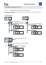 Предварительный просмотр 26 страницы Stahl PROFIBUS DP Series Operating Instructions Manual