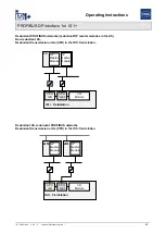 Предварительный просмотр 29 страницы Stahl PROFIBUS DP Series Operating Instructions Manual