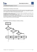 Предварительный просмотр 32 страницы Stahl PROFIBUS DP Series Operating Instructions Manual